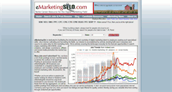 Desktop Screenshot of emarketingsilo.com